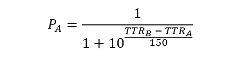 TTR-Wert: Formel für die Gewinnwahrscheinlichkeit